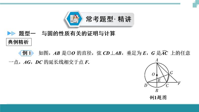 中考数学重难专题解读课件和针对训练 课件+练习（含答案）：05圆的综合题06