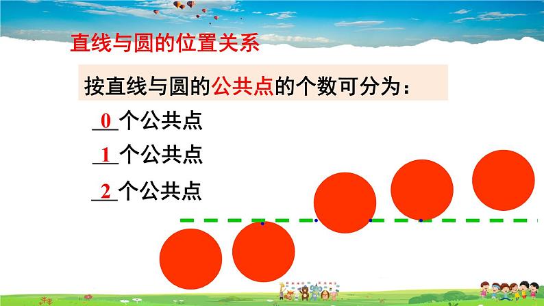 沪科版数学九年级下册  24.4 直线与圆的位置关系-第1课时 直线与圆的三种位置关系、切线的性质定理【 教学课件】04