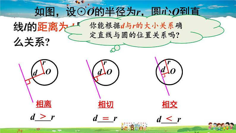 沪科版数学九年级下册  24.4 直线与圆的位置关系-第1课时 直线与圆的三种位置关系、切线的性质定理【 教学课件】08