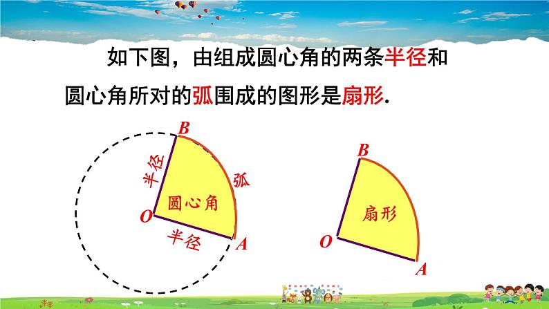 沪科版数学九年级下册  24.7 弧长与扇形面积-第1课时 弧长与扇形面积【 教学课件】08