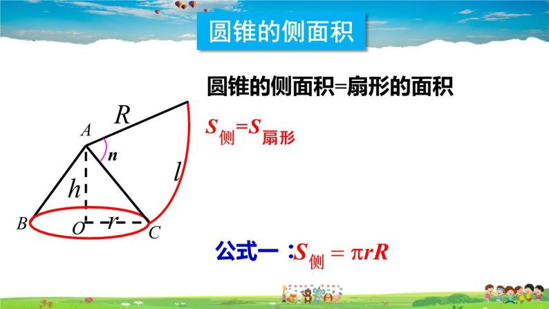 九年级下册24.7.1 弧长与扇形面积教学课件ppt-教习网|课件下载