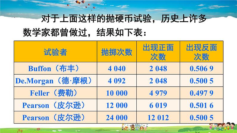 沪科版数学九年级下册  26.3 用频率估计概率【教学课件】07