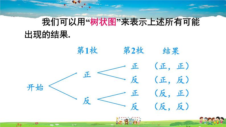 沪科版数学九年级下册  26.2 等可能情形下的概率计算-第2课时 用“树状图”或“列表法”求概率【 教学课件】04