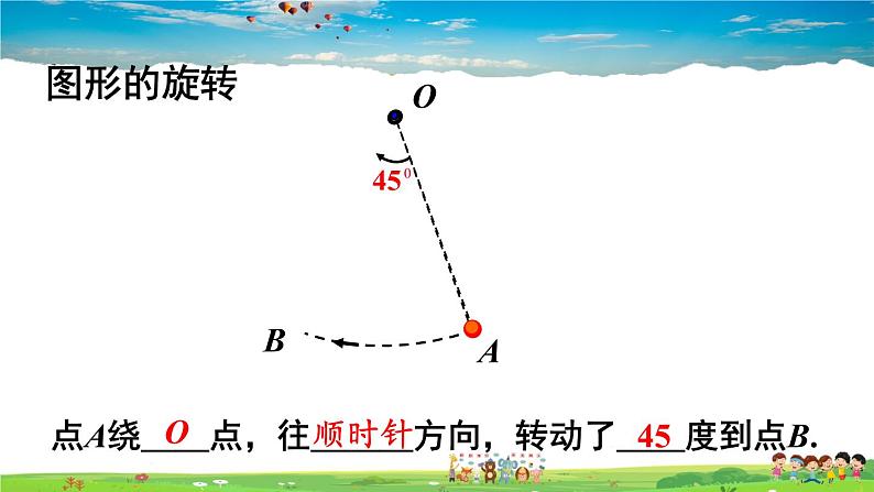 沪科版数学九年级下册  24.1 旋转-第1课时 旋转、旋转对称图形【 教学课件】03