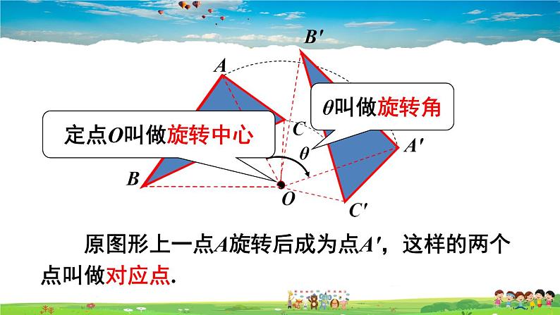 沪科版数学九年级下册  24.1 旋转-第1课时 旋转、旋转对称图形【 教学课件】第7页