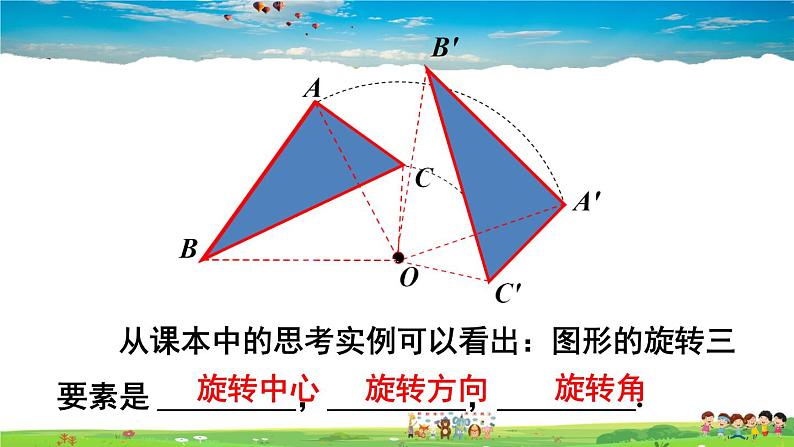 沪科版数学九年级下册  24.1 旋转-第1课时 旋转、旋转对称图形【 教学课件】08