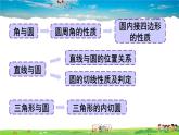 沪科版数学九年级下册  第24章 圆-章末复习【 教学课件】