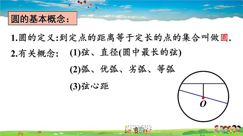 沪科版数学九年级下册  第24章 圆-章末复习【 教学课件】07