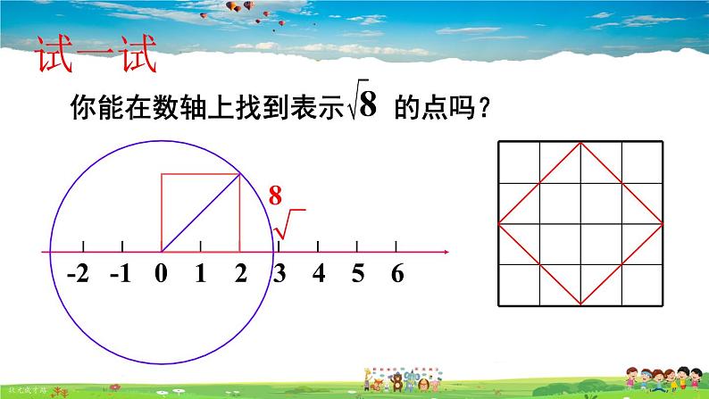 沪科版数学七年级下册 第6章 实数  6.2 实数-第2课时 实数的性质【教学课件】05