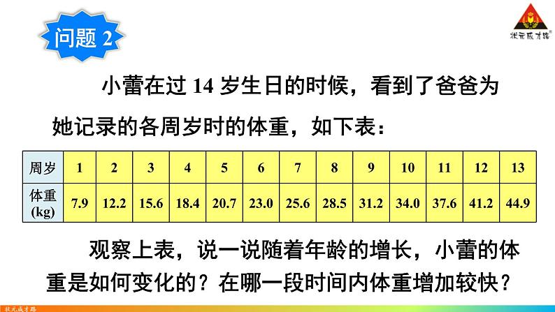 华师版数学八年级下册 第1课时 变量与函数【教学课件】第8页