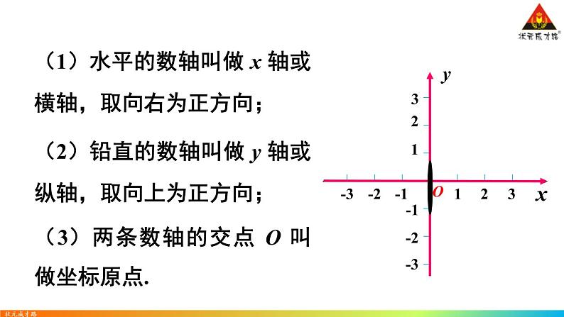 华师版数学八年级下册 17.2 函数的图象-1.平面直角坐标系【教学课件+教案】07