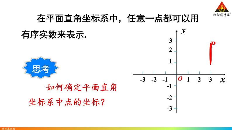 华师版数学八年级下册 17.2 函数的图象-1.平面直角坐标系【教学课件+教案】08