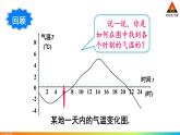 华师版数学八年级下册 17.2 函数的图象-2.函数的图象【教学课件+教案】