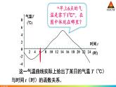 华师版数学八年级下册 17.2 函数的图象-2.函数的图象【教学课件+教案】