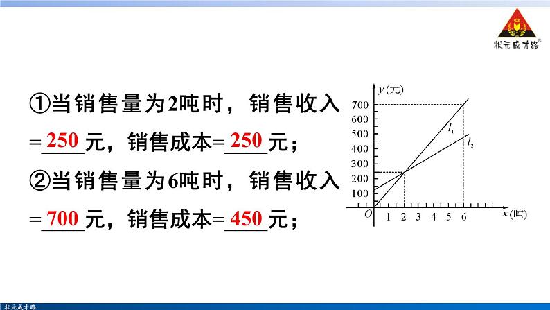 华师版数学八年级下册 17.5 实践与探索-第1课时 一次函数与二元一次方程（组）【教学课件+教案】03