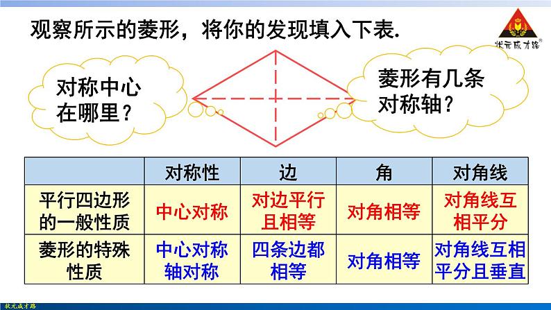 华师版数学八年级下册 19.2 菱形-1.菱形的性质【教学课件+教案】07