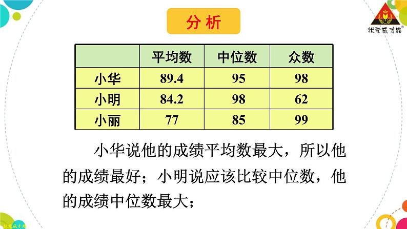 华师版数学八年级下册 20.2 数据的集中趋势-2.平均数、中位数和众数的选用【教学课件+教案】06