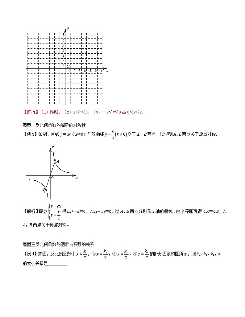 【专项复习】2022年中考数学专项 第19讲 反比例函数（含答案）学案第3页