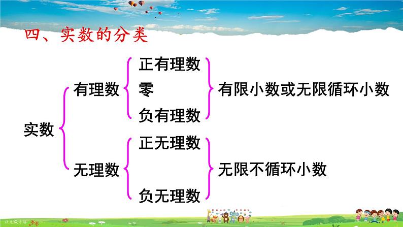 沪科版数学七年级下册 第6章末复习【教学课件】第6页