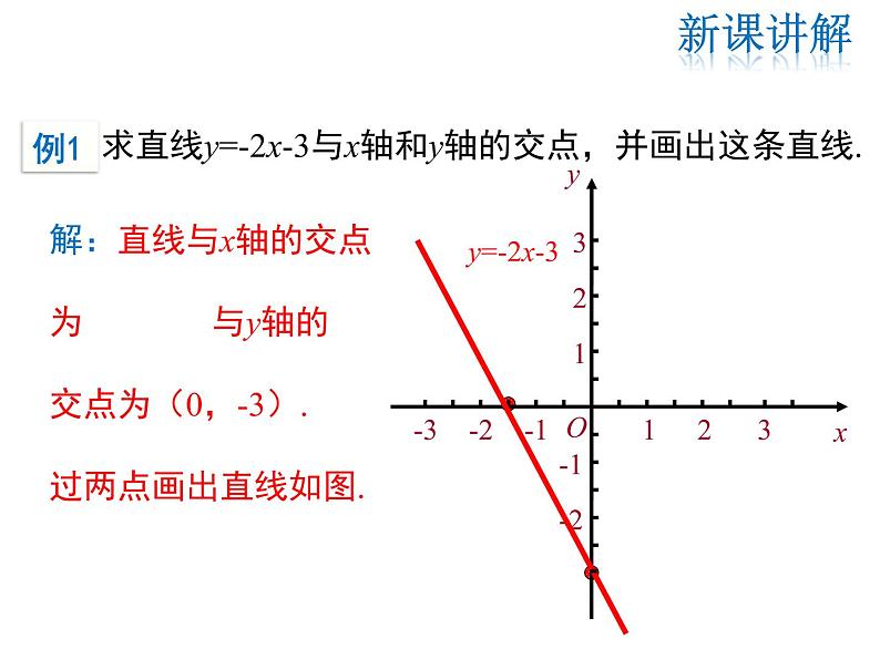 2021-2022学年度华师版八年级数学下册课件 17.3.2  一次函数的图象（第2课时）07