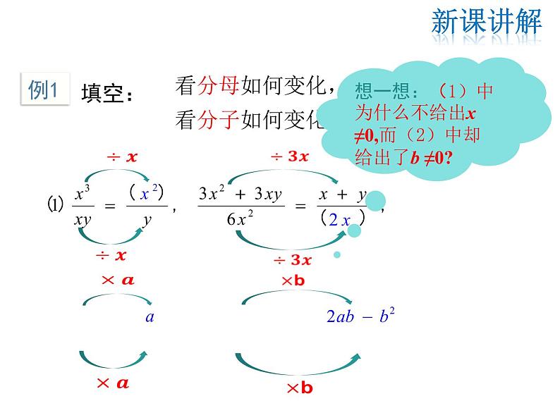 2021-2022学年度华师版八年级数学下册课件 16.1.2  分式的基本性质第8页