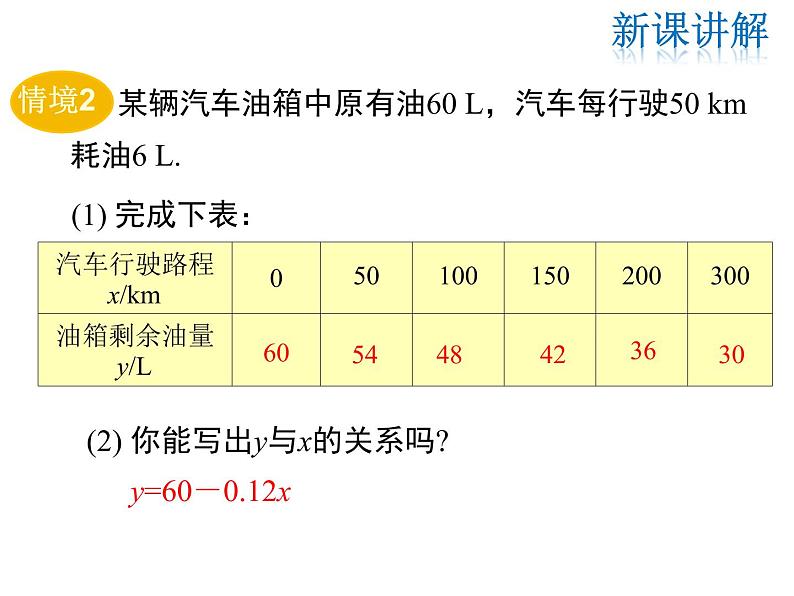 2021-2022学年度华师版八年级数学下册课件 17.3.1  一次函数第6页