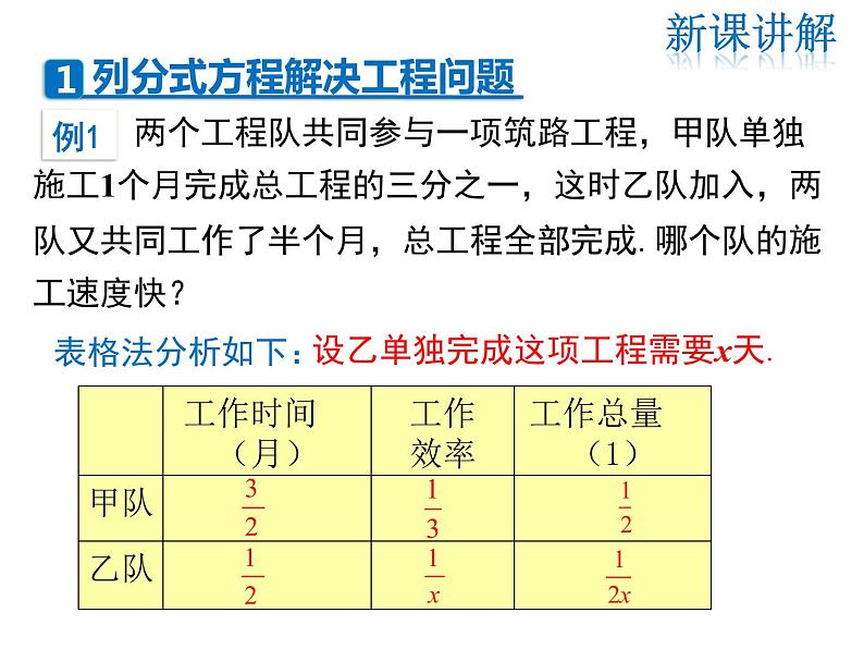 2021-2022学年度华师版八年级数学下册课件16.3  可化为一元一次方程的分式方程（第2课时）第6页