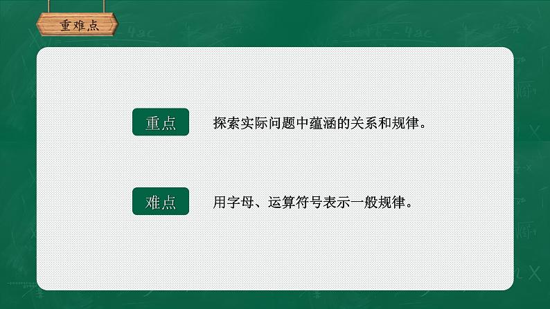 3.5探索规律课件-2021-2022学年北师大版数学七年级上册第3页