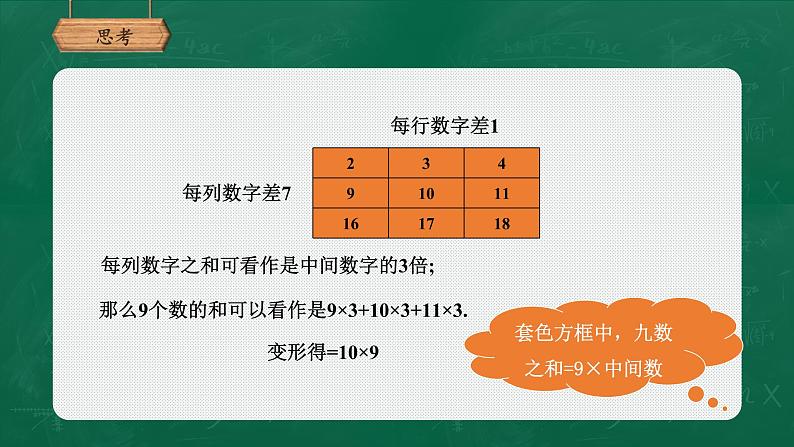 3.5探索规律课件-2021-2022学年北师大版数学七年级上册第5页