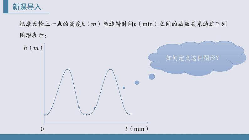 4.3.1正比例函数的图象课件2021-2022学年北师大版八年级数学上册05