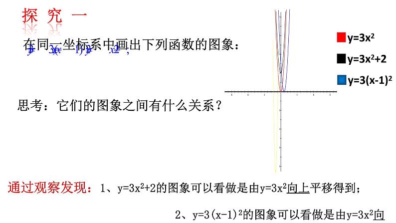 北师版九年级下册 第二章 二次函数 2.2.3  二次函数y=a(x-h)2+k的图形与性质课件PPT04