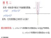 北师版九年级下册 第二章 二次函数 2.2.3  二次函数y=a(x-h)2+k的图形与性质课件PPT