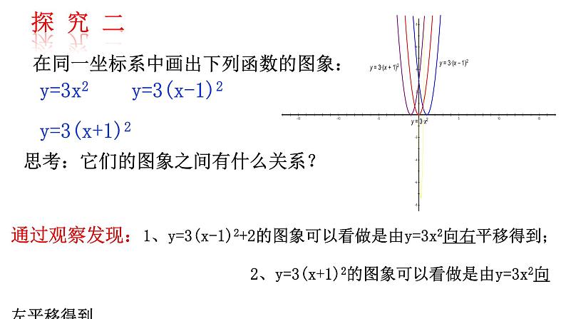 北师版九年级下册 第二章 二次函数 2.2.3  二次函数y=a(x-h)2+k的图形与性质课件PPT05