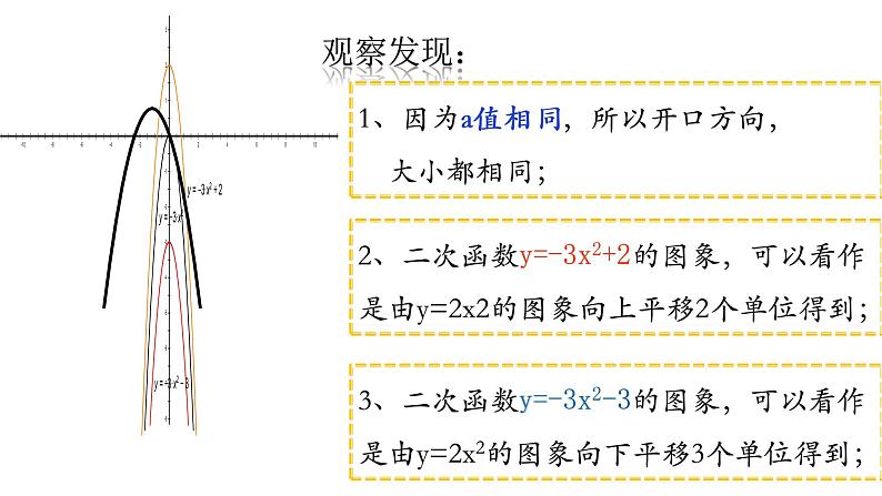 北师版九年级下册第二章 二次函数 2.2.2 二次函数y=ax2+c的图象与性质课件PPT第8页