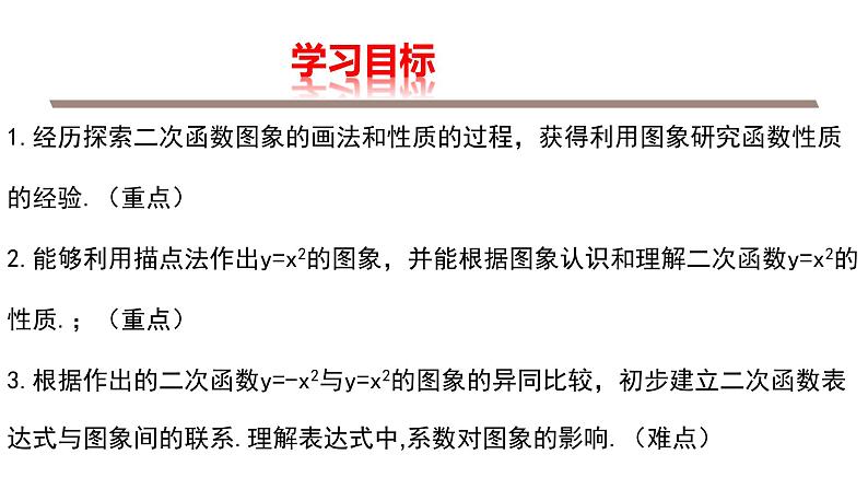 九年级下册第二章 二次函数  2.2.1 y=x2的图象与性质课件PPT第2页