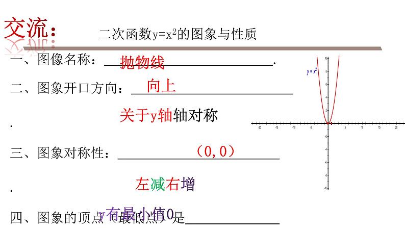 九年级下册第二章 二次函数  2.2.1 y=x2的图象与性质课件PPT第7页