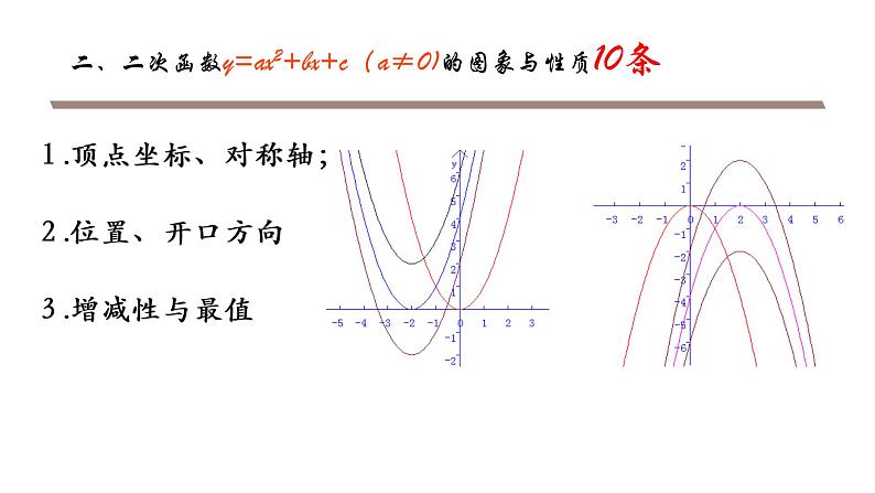 北师版九年级下册第二章 二次函数  2.2.4 二次函数y=ax2+bx+c之“中考10条”课件PPT第6页