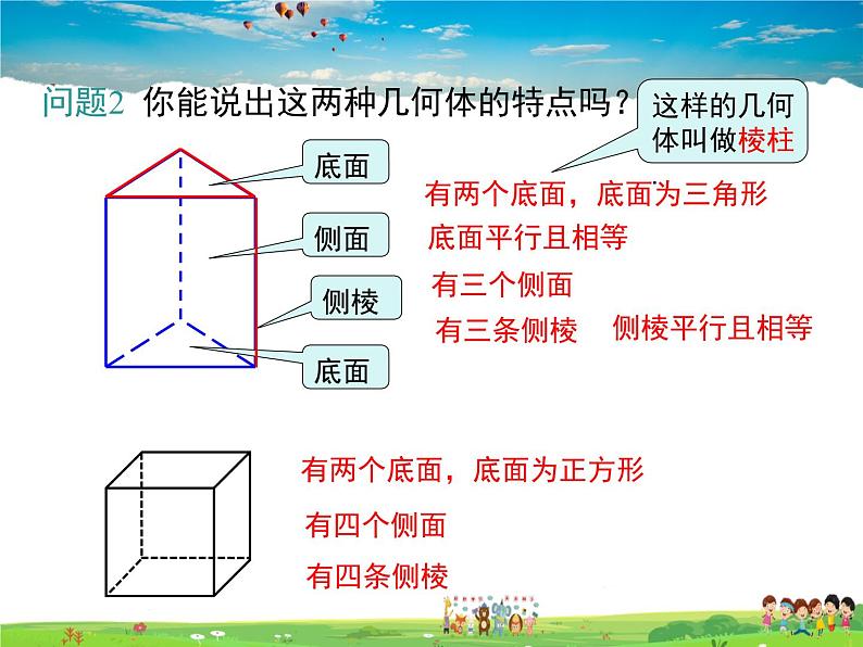 沪科版数学九年级下册 25.2 第2课时 棱柱及由视图描述几何体【教学课件】08