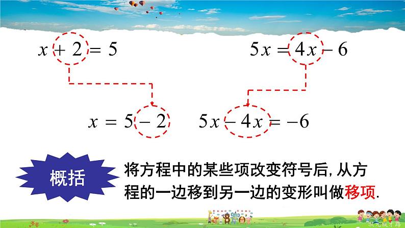 华师版数学七年级下册 6.2 解一元一次方程  1.等式的性质与方程的简单变形-第2课时 方程的简单变形【教学课件】第6页