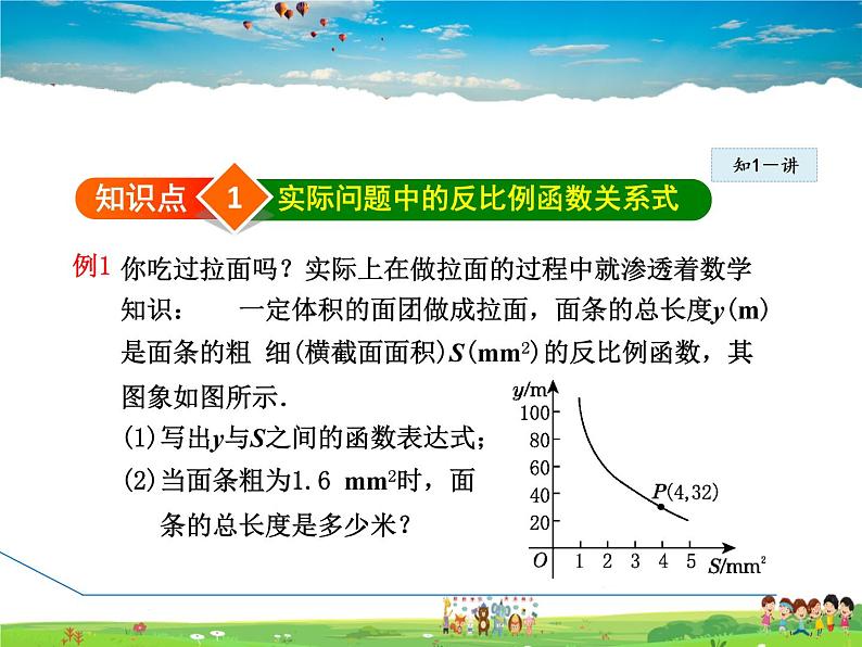 华师版数学八年级下册 17.4.5  建立反比例函数模型解实际问题【教学课件】03