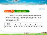 華師版數(shù)學(xué)八年級下冊 20.1.1  平均數(shù)的意義【教學(xué)課件】