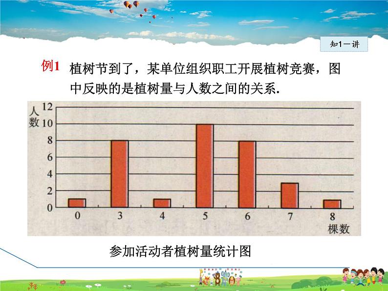 华师版数学八年级下册 20.1.1  平均数的意义【教学课件】第6页