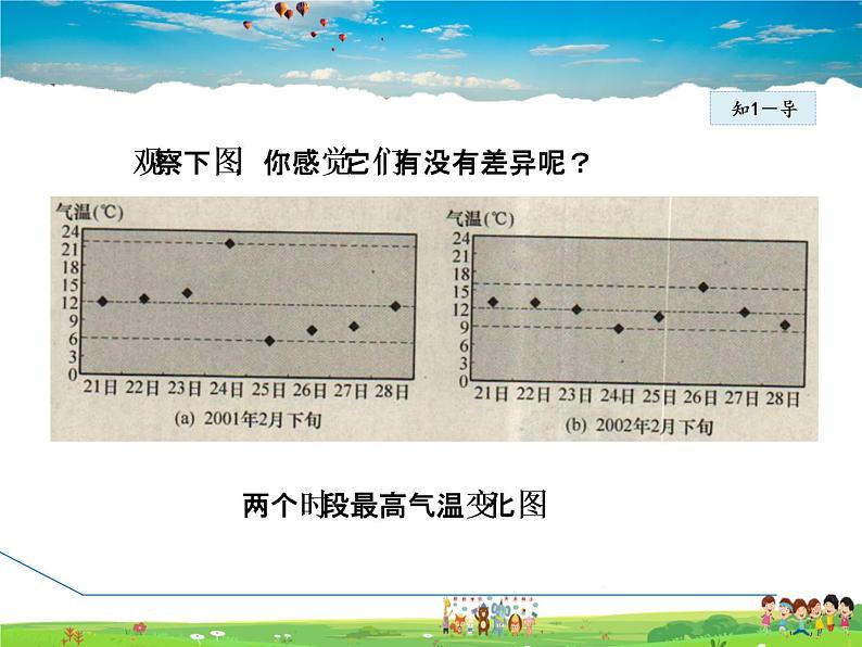 华师版数学八年级下册 20.3.1  方差【教学课件】06