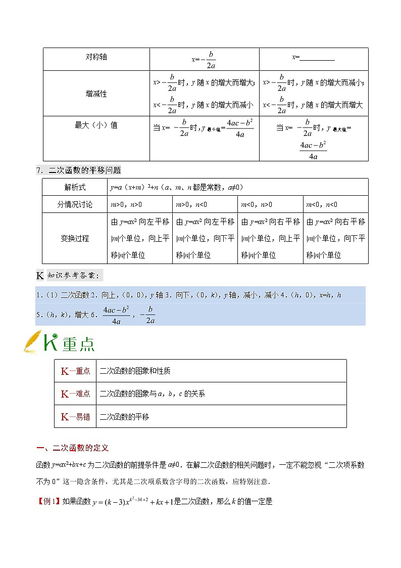 【同步练习】人教版初三数学全册练习 第22章《二次函数》 22.1二次函数的图象和性质学案03