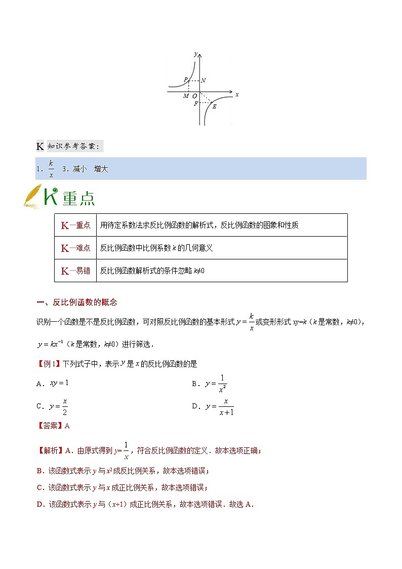 【同步练习】人教版初三数学全册练习 第26章《反比例函数》26.1反比例函数03