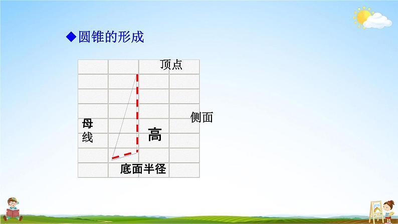 人教版九年级数学上册《24-4 弧长和扇形面积（第2课时）》教学课件PPT初三优秀公开课05