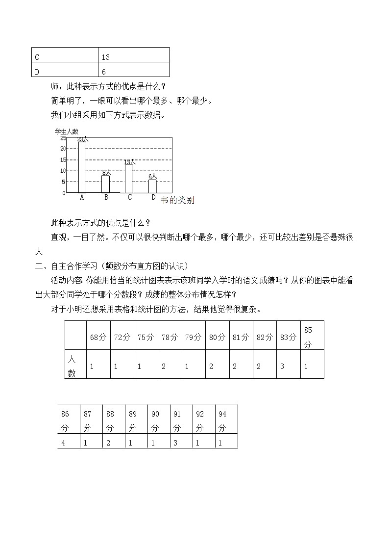 北师大版七年级数学上册 6.3 数据的表示_（教案）02
