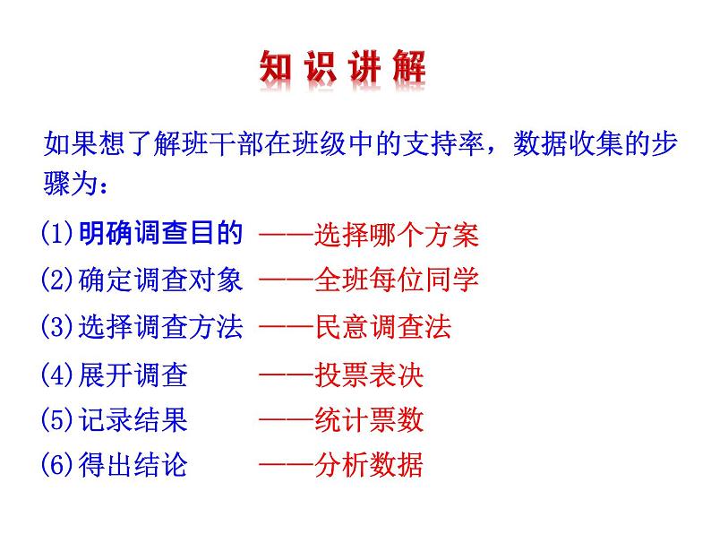 5.1数据的收集与抽样 课件 湘教版初中数学七年级上册第4页