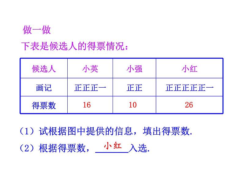 5.1数据的收集与抽样 课件 湘教版初中数学七年级上册第6页