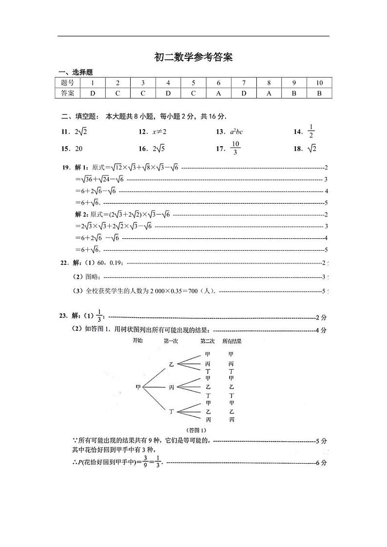 【名校试卷】苏州工业园区2019～2020学年第二学期初二数学期末调研试卷 答案第1页